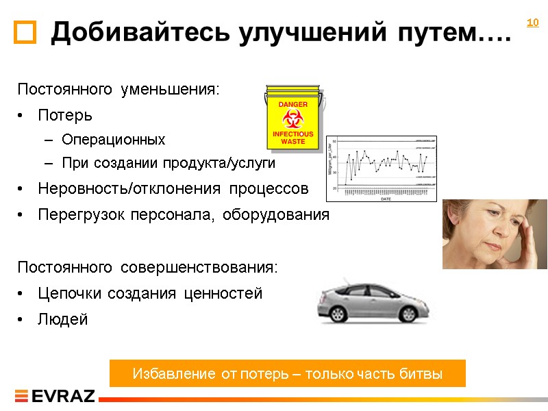 10 Добивайтесь улучшений путем…. Избавление от потерь – только часть битвы Постоянного уменьшения: Потерь
